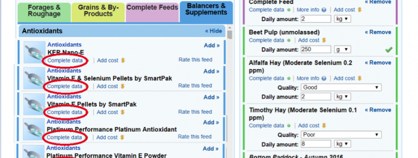 A chart detailing where vitamin E is lacking in a horse's diet and suitable supplements to fix it