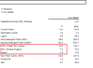 Using WSC to calculate NSC